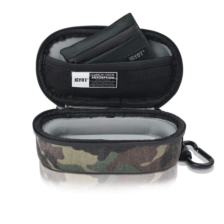 Ryot HeadCase